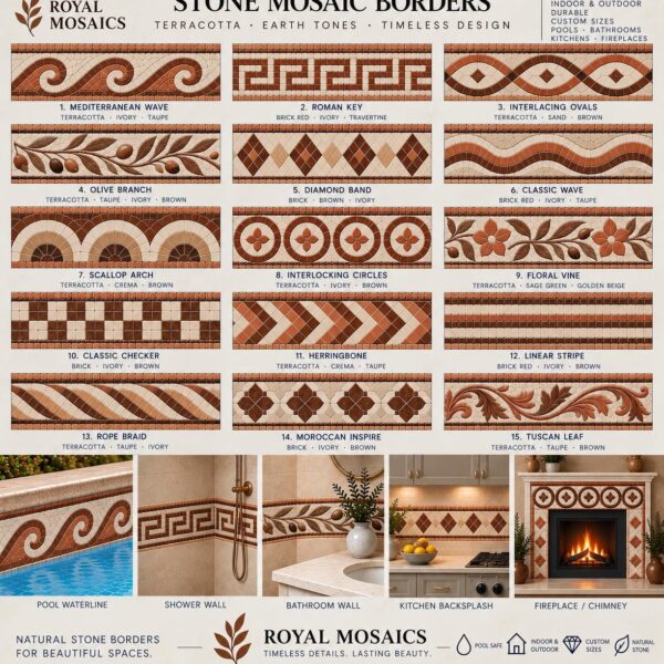 Terracotta Stone Mosaic Border Tile - Custom Natural Stone Decorative Border - Pool Waterline, Shower, Bathroom, Kitchen & Fireplace